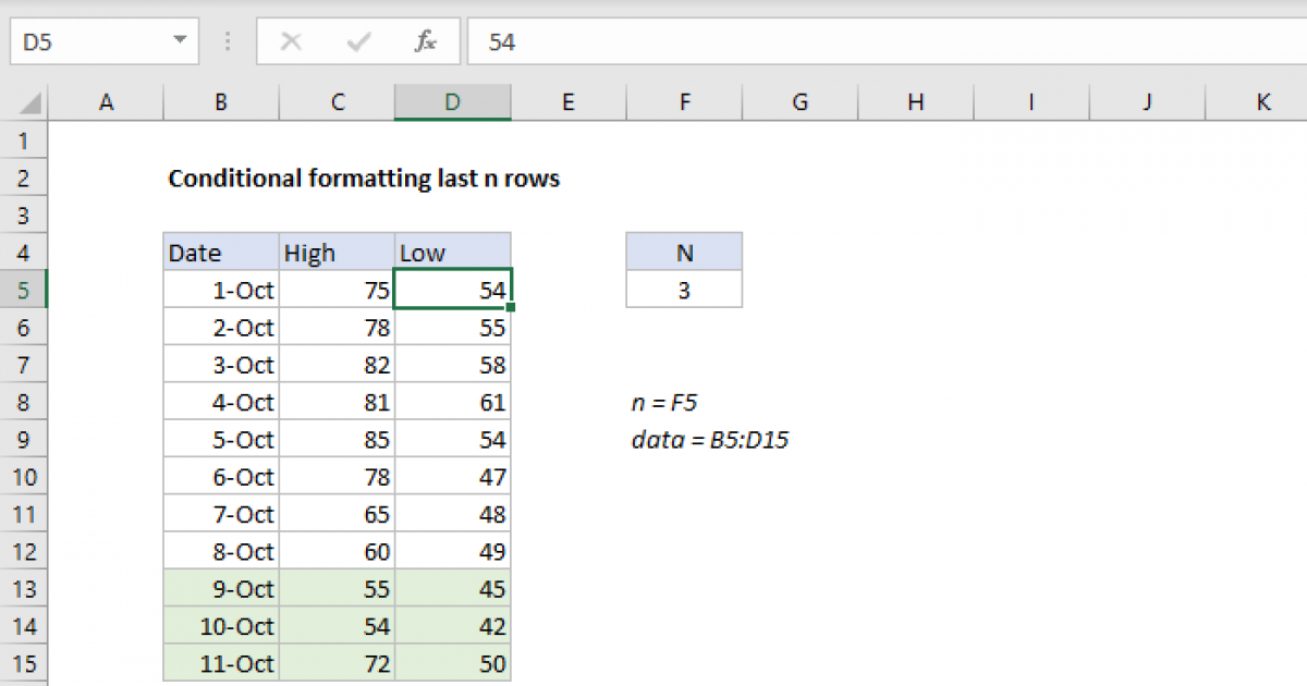 conditional-formatting-last-n-rows-excel-formula-exceljet